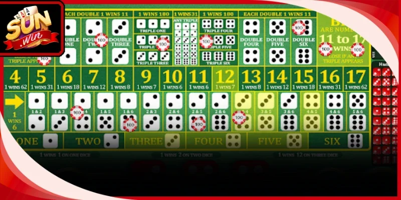 Giao diện bàn cược trực tuyến hiển thị kết quả xúc xắc công khai minh bạch
